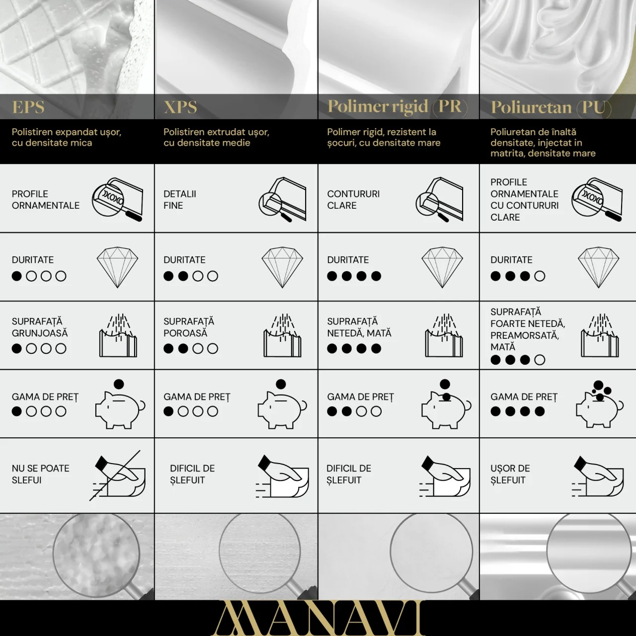 Plinta decorativa din polimer rigid S35-8x1.1x200 cm - imagine 6