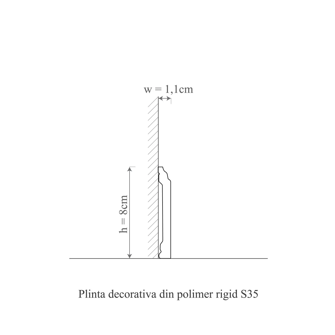 Plinta decorativa din polimer rigid S35-8x1.1x200 cm - imagine 2