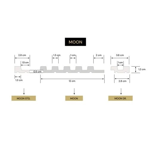 Panou riflaj decorativ 3D din polimer rigid, model Moon - 12.2x1.2x250 cm - imagine 3